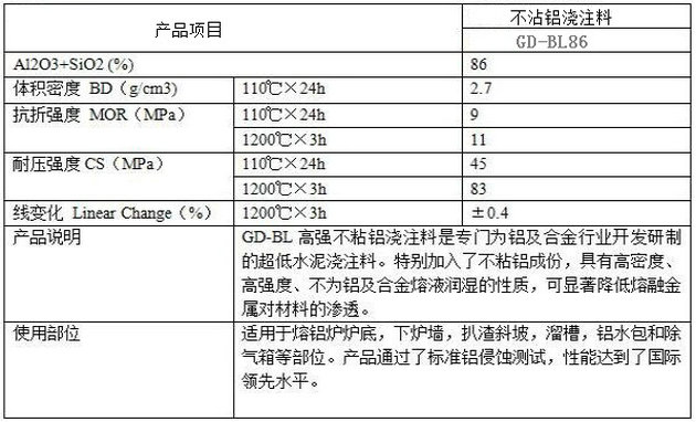 ��մ�X��ע��