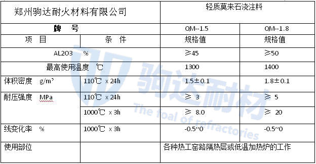 �p�|Ī��ʯ��ע��