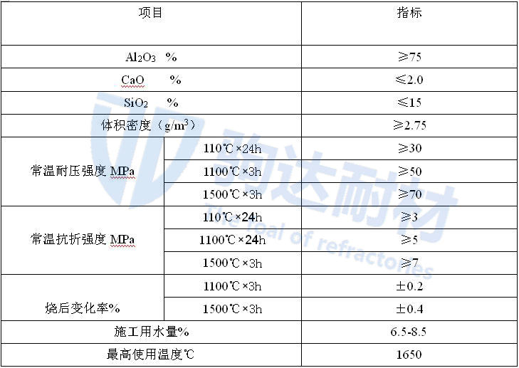 ��ˮ��������ע��