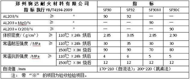 ����ע��