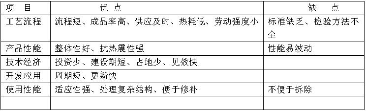 �ͻ�ע�����c(di��n)