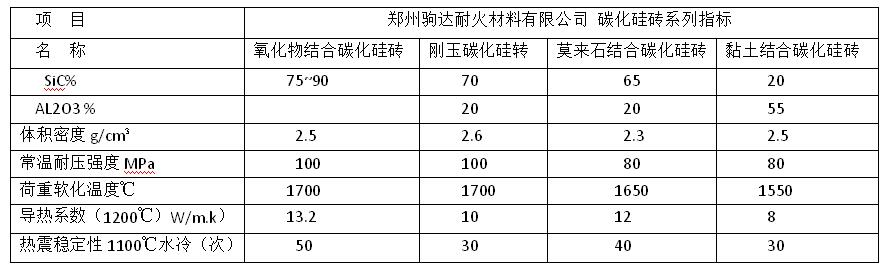 ����Y(ji��)��̼����u